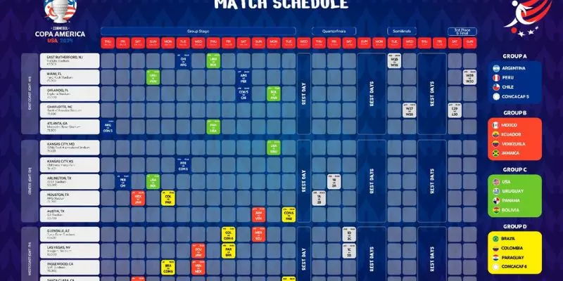 Trận mở màn giữa Argentina và Canada diễn ra sáng 21/6